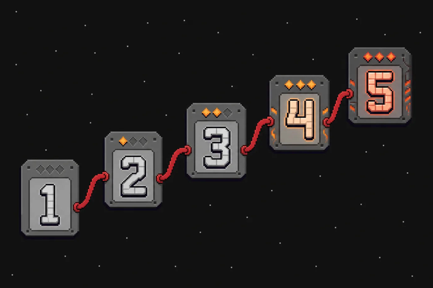 The five difficulty tiers as an ascending ladder — clear wave 30 on one tier to unlock the next